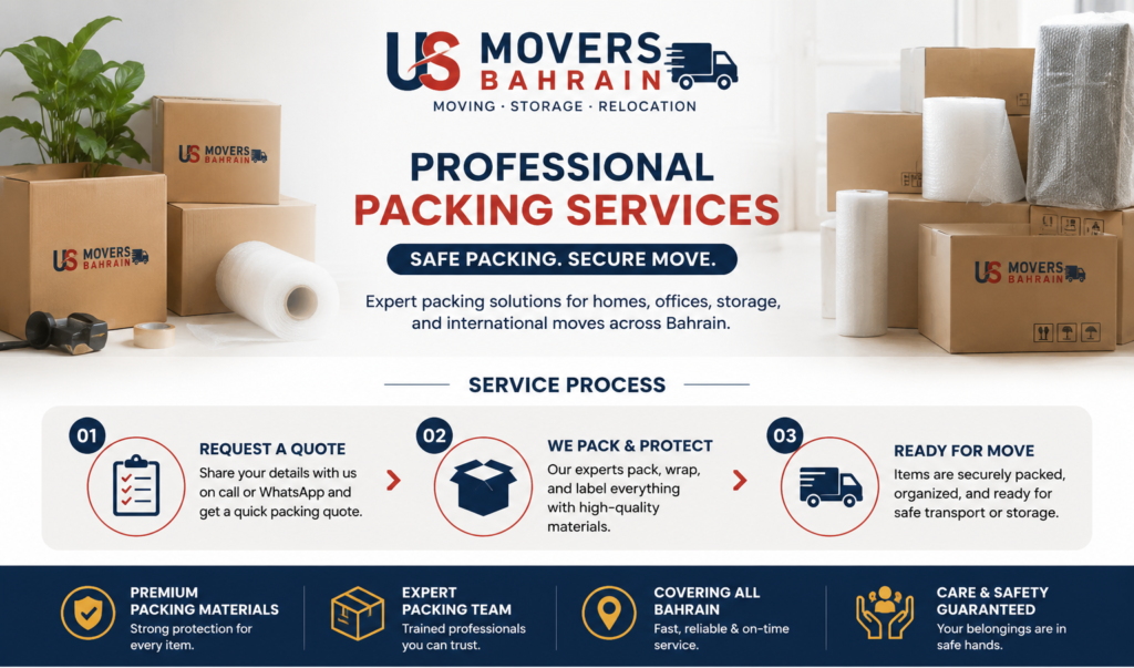 packaging services